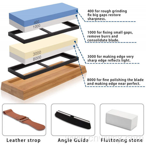 Knife Sharpening Stone Kit